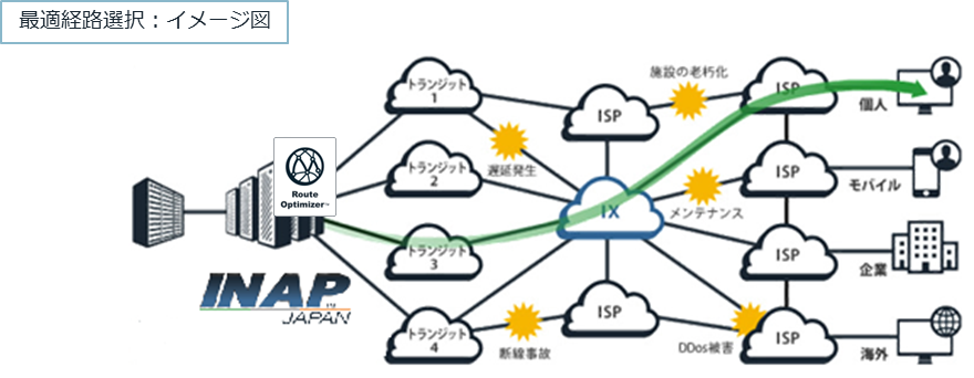 出展社情報 Cloud Days 2018 関西 公式サイト