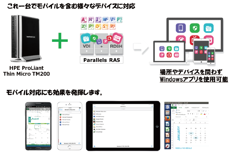 出展社ニュース一覧 日経xtech Expo 18 公式サイト