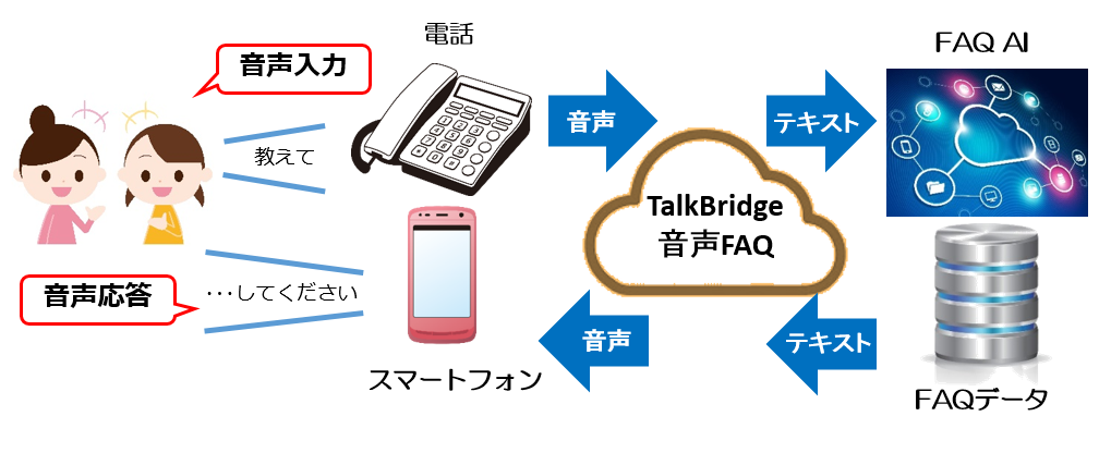 出展社ニュース一覧 日経xtech Expo 18 公式サイト