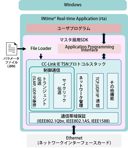 出展者情報 Iifes 19 公式サイト